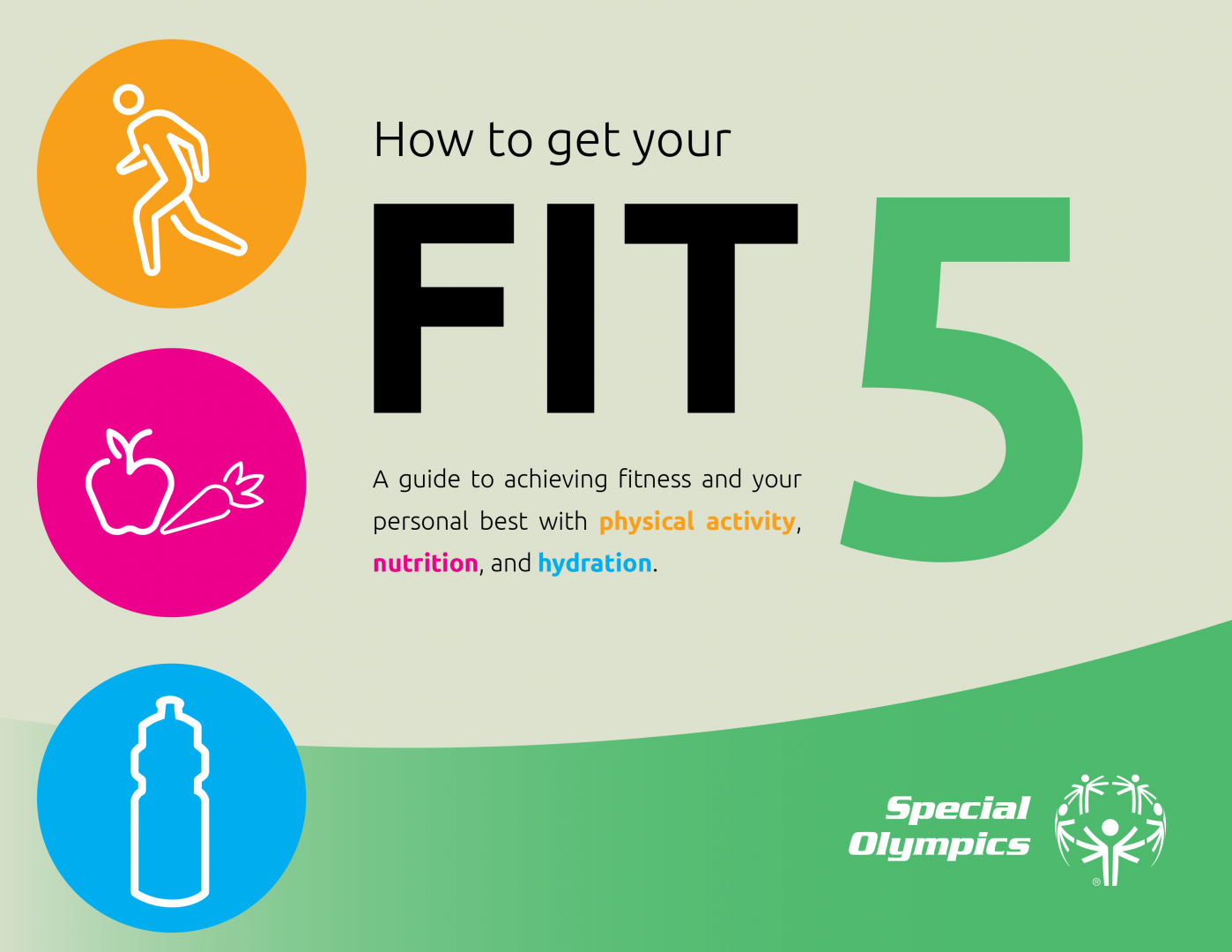How to get your Fit 5